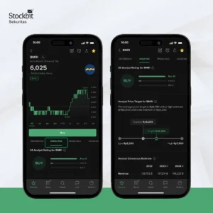 5-aplikasi-trading-modal-puluhan-ribu-untuk-pemula