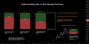 cara-hitung-risk-reward-ratio-untuk-trader-pemula